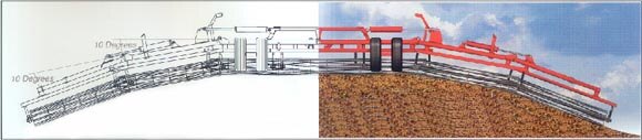 Rephasing Hydraulic Lift System with Single Point Depth Control